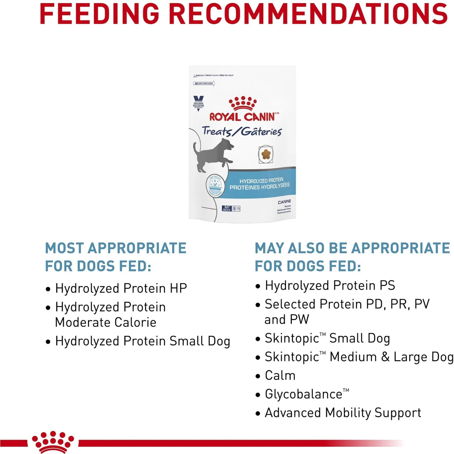 Royal Canin Veterinary Diet Adult Hydrolyzed Protein Dog Treats 6 Royal Canin Veterinary Diet Adult Hydrolyzed Protein Dog Treats - Image 6