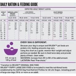 ORIJEN Puppy Large Grain-Free Dry Puppy Food 15 ORIJEN Puppy Large Grain-Free Dry Puppy Food -Pet Wellness 101293 PT6. AC SS1800 V1685631116