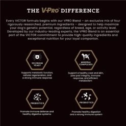 VICTOR Select Lamb Meal & Sweet Potato Recipe Grain-Free Dry Dog Food 11 VICTOR Select Lamb Meal & Sweet Potato Recipe Grain-Free Dry Dog Food -Pet Wellness 101788 PT4. AC SS1800 V1677690974