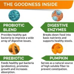 StrellaLab Vet Strength Probiotics Bacon Flavored Soft Chew Digestion & Immunity Supplement For Dogs, 120-count -Pet Wellness 1017918 PT2. AC SS1800 V1699634267