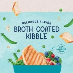 Natural Balance Original Ultra Chicken & Barley Formula Dry Dog Food -Pet Wellness 1022222 PT3. AC SS1800 V1700674703