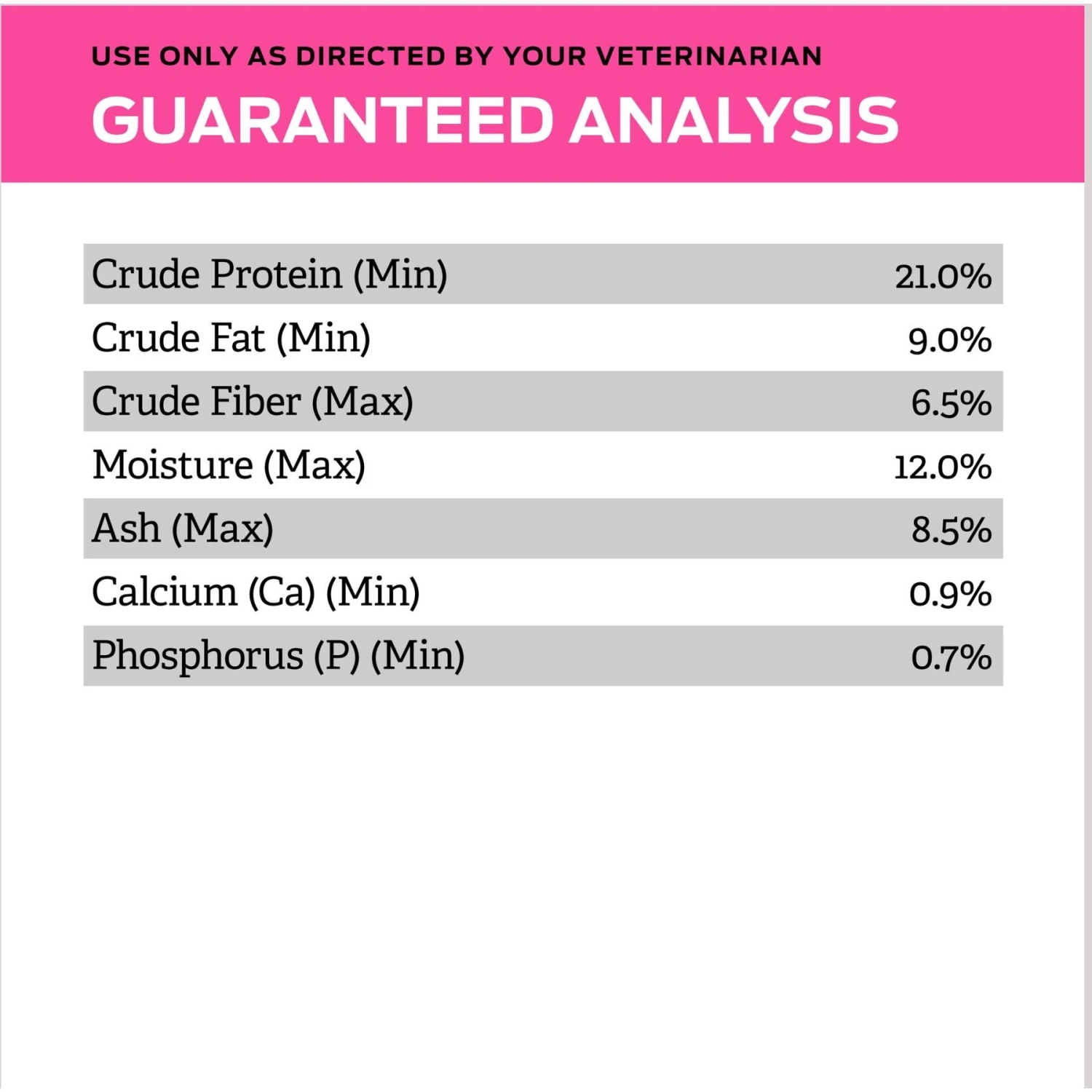 Purina Pro Plan Veterinary Diets UR Urinary Ox/St Dry Dog Food 7 Purina Pro Plan Veterinary Diets UR Urinary Ox/St Dry Dog Food - Image 7