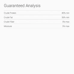 BIXBI Liberty Lamb Recipe Grain-Free Freeze-Dried Raw Dog Food -Pet Wellness 103655 PT6. AC SS1800 V1523486688