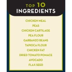 AvoDerm Advanced Joint Health Chicken Meal Formula Grain-Free Dry Dog Food -Pet Wellness 103835 PT3. AC SS1800 V1585938729