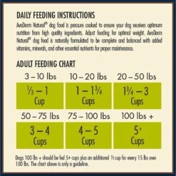 AvoDerm Advanced Joint Health Chicken Meal Formula Grain-Free Dry Dog Food -Pet Wellness 103835 PT7. AC SS1800 V1585938671