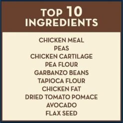 AvoDerm Advanced Joint Health Chicken Meal Formula Grain-Free Dry Dog Food -Pet Wellness 103835 PT8. AC SS1800 V1585938763