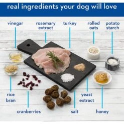 Spot Farms Turkey Meatball Recipe With Cranberries Dog Treats 9 Spot Farms Turkey Meatball Recipe With Cranberries Dog Treats -Pet Wellness 104177 PT2. AC SS1800 V1619709142