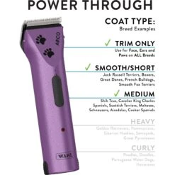 Wahl Arco Cordless Pet Clipper Kit -Pet Wellness 104436 PT5. AC SS1800 V1700156035