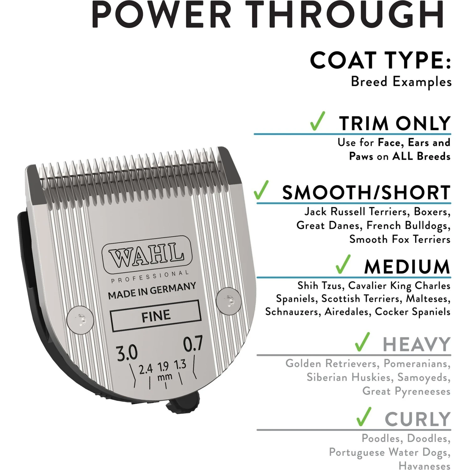 Wahl 5 In 1 Adjustable Detachable Fine Blade Set 5 Wahl 5 In 1 Adjustable Detachable Fine Blade Set - Image 5