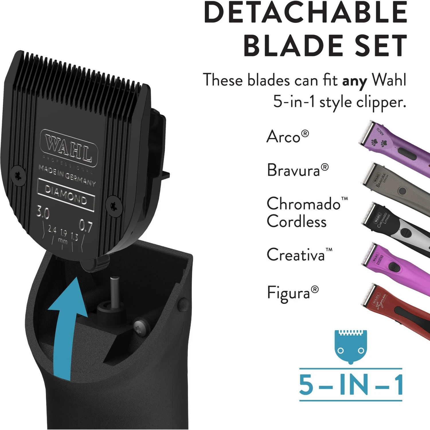 Wahl 5 In 1 Adjustable Diamond Blade Set 4 Wahl 5 In 1 Adjustable Diamond Blade Set - Image 4