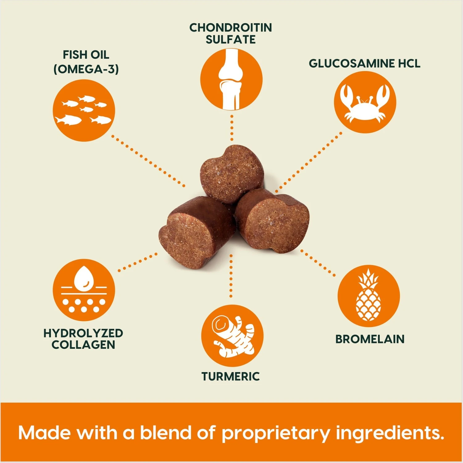 Ark Naturals Gray Muzzle Old Bones Happy Joints Maximum Strength Soft Chew Joint Supplement For Senior Dogs 3 Ark Naturals Gray Muzzle Old Bones Happy Joints Maximum Strength Soft Chew Joint Supplement For Senior Dogs - Image 3