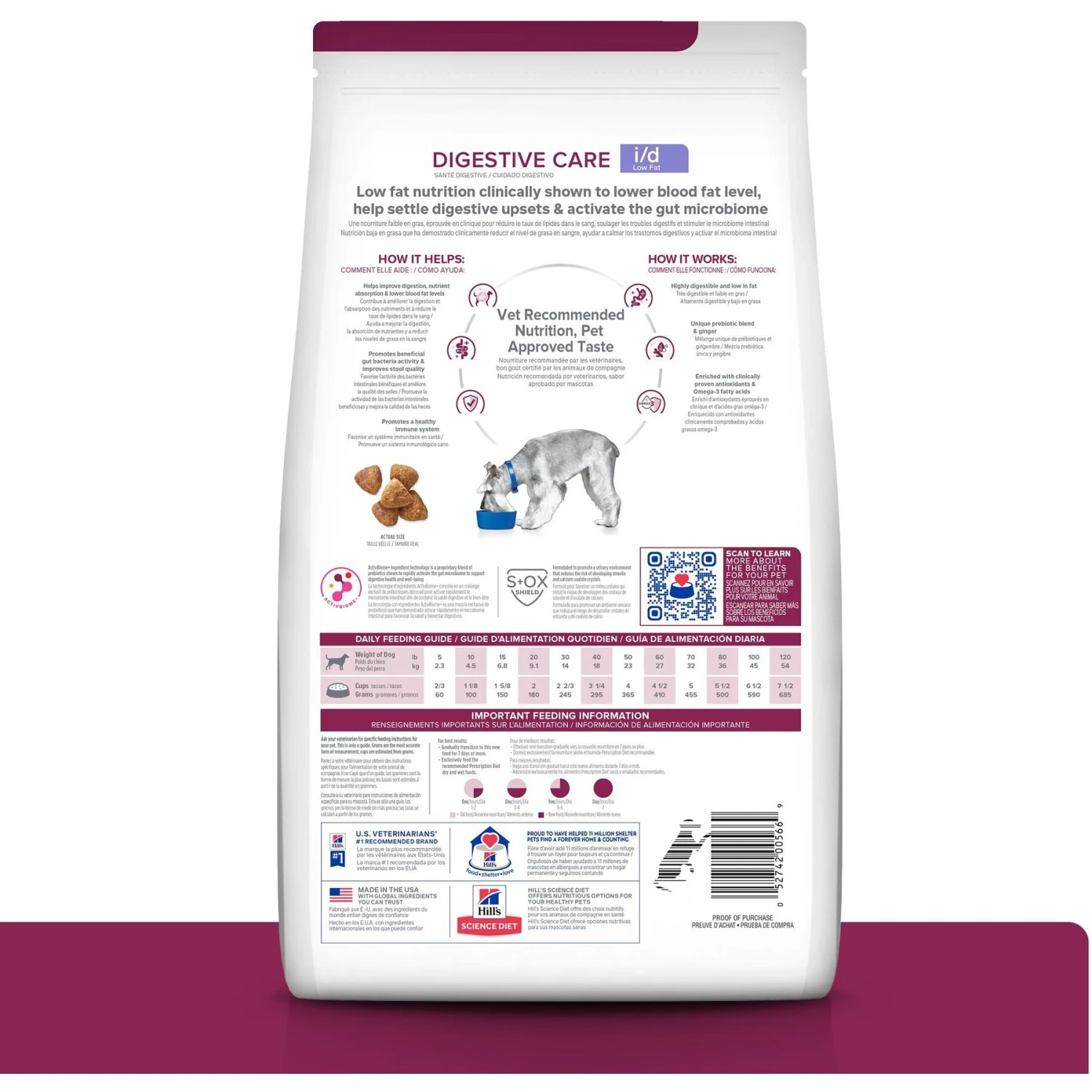 Hill's Prescription Diet I/d Digestive Care Low Fat Chicken Flavor Dry Dog Food 2 Hill's Prescription Diet I/d Digestive Care Low Fat Chicken Flavor Dry Dog Food - Image 2