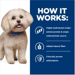 Hill's Prescription Diet Z/d Skin/Food Sensitivities Small Bites Original Flavor Dry Dog Food -Pet Wellness 106407 PT4. AC SS1800 V1668550639