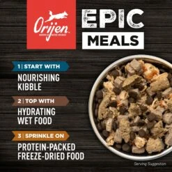 ORIJEN Six Fish Grain-Free Dry Dog Food 16 ORIJEN Six Fish Grain-Free Dry Dog Food -Pet Wellness 106510 PT7. AC SS1800 V1685635019