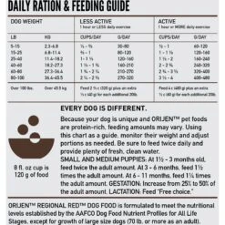 ORIJEN Regional Red Grain-Free Dry Dog Food -Pet Wellness 106513 PT6. AC SS1800 V1685629498