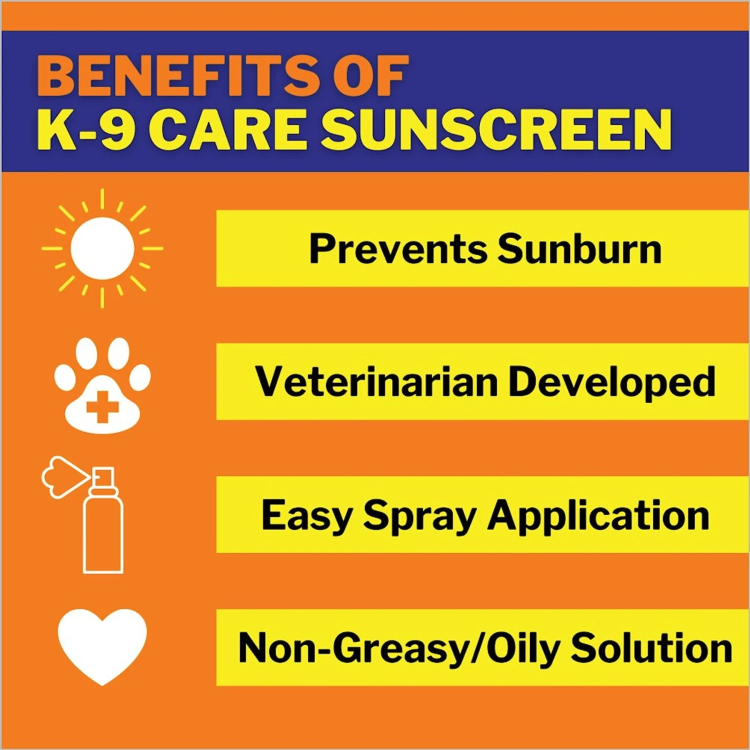 Epi-Pet Sun Protector Skin Treatment Spray 4 Epi-Pet Sun Protector Skin Treatment Spray - Image 4