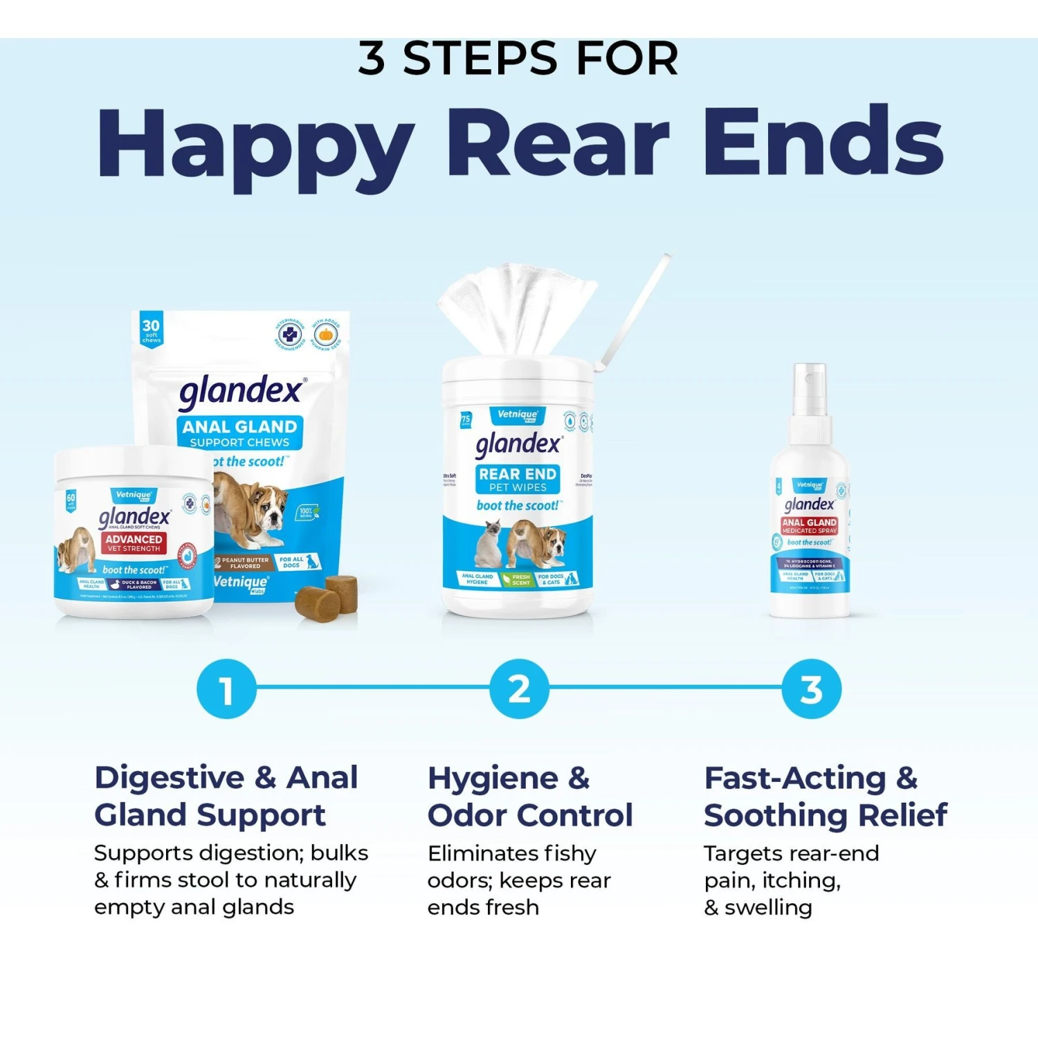 Vetnique Labs Glandex Wipes Rear End Anal Gland Cleansing & Deodorizing Hygienic Rear End Boot The Scoot Dog & Cat Wipes 4 Vetnique Labs Glandex Wipes Rear End Anal Gland Cleansing & Deodorizing Hygienic Rear End Boot The Scoot Dog & Cat Wipes - Image 4