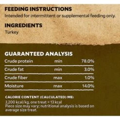 Tylee's Turkey Jerky Dog Treats 7 Tylee's Turkey Jerky Dog Treats -Pet Wellness 108759 PT3. AC SS1800 V1540325821