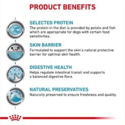 Royal Canin Veterinary Diet Adult Selected Protein PW Dry Dog Food 12 Royal Canin Veterinary Diet Adult Selected Protein PW Dry Dog Food -Pet Wellness 109136 PT3. AC SS1800 V1694465216