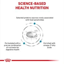 Royal Canin Veterinary Diet Adult Selected Protein PW Dry Dog Food 14 Royal Canin Veterinary Diet Adult Selected Protein PW Dry Dog Food -Pet Wellness 109136 PT5. AC SS1800 V1694465598