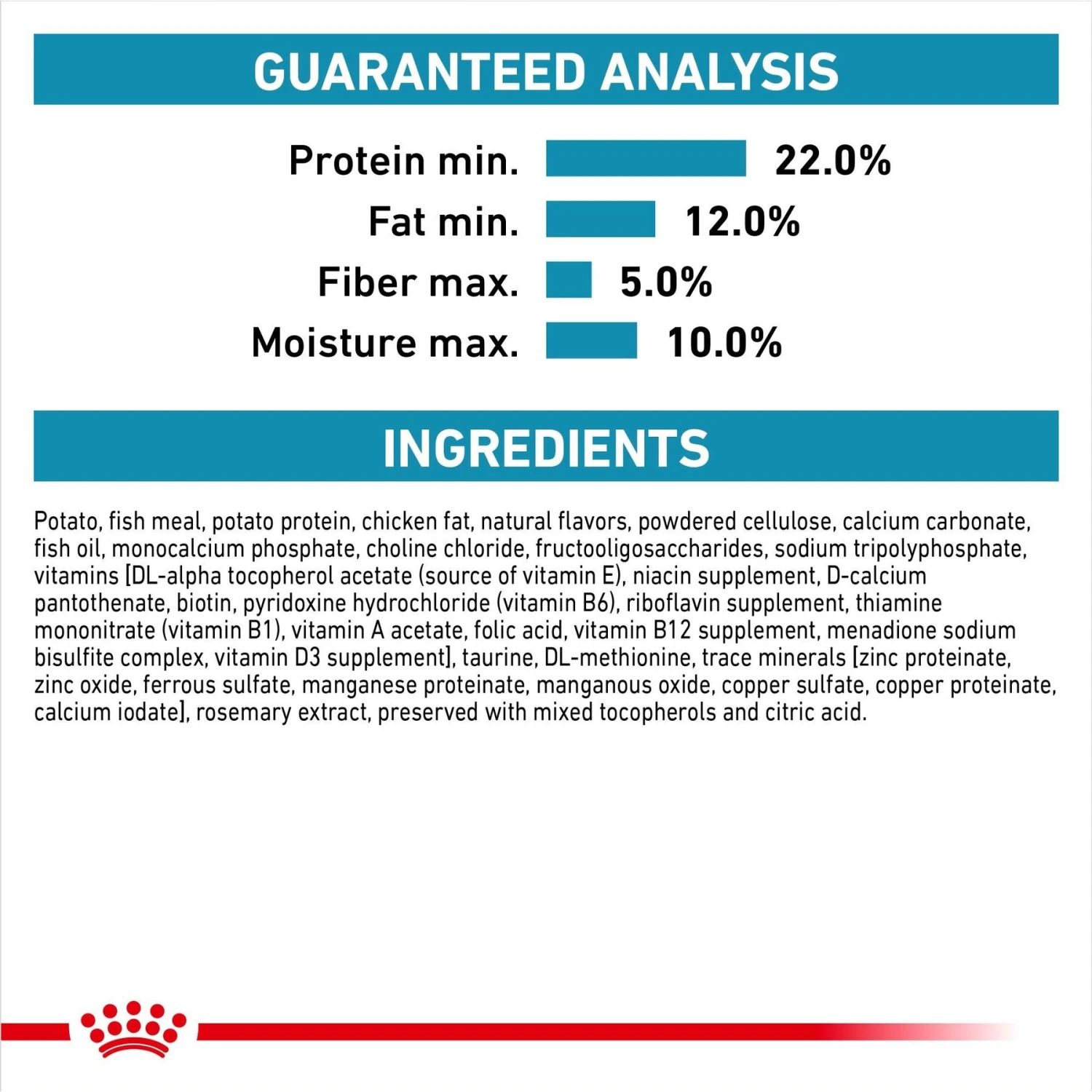 Royal Canin Veterinary Diet Adult Selected Protein PW Dry Dog Food 7 Royal Canin Veterinary Diet Adult Selected Protein PW Dry Dog Food - Image 7