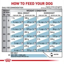 Royal Canin Veterinary Diet Adult Selected Protein PW Dry Dog Food 16 Royal Canin Veterinary Diet Adult Selected Protein PW Dry Dog Food -Pet Wellness 109136 PT7. AC SS1800 V1694465539