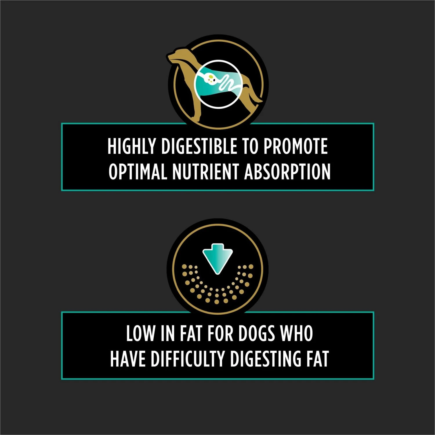 Purina Pro Plan Veterinary Diets EN Gastroenteric Low Fat Wet Dog Food 4 Purina Pro Plan Veterinary Diets EN Gastroenteric Low Fat Wet Dog Food - Image 4