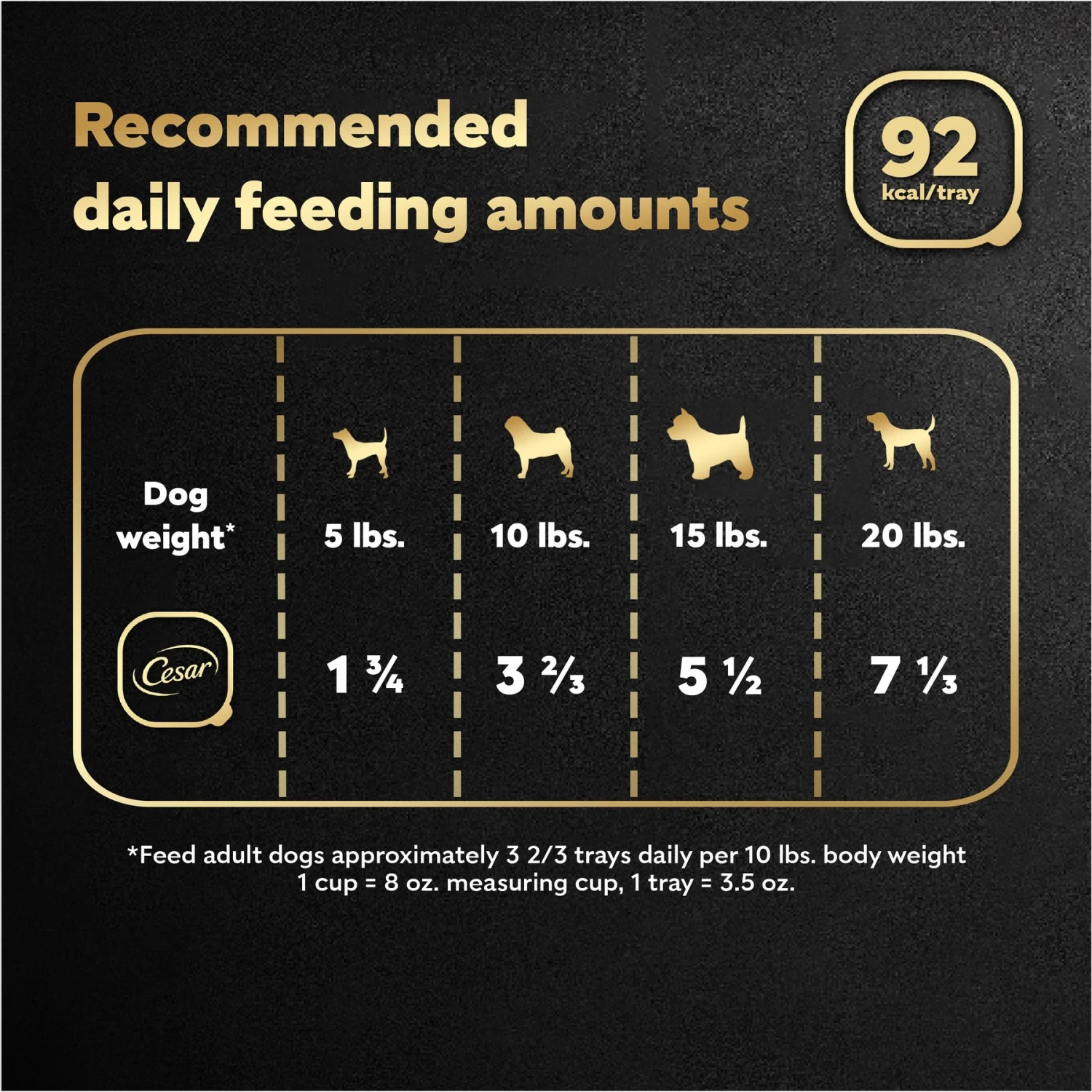 Cesar Home Delights T-Bone Steak, Egg & Cheese Flavor With Potatoes In Sauce Small Breed Adult Wet Dog Food Trays 7 Cesar Home Delights T-Bone Steak, Egg & Cheese Flavor With Potatoes In Sauce Small Breed Adult Wet Dog Food Trays - Image 7