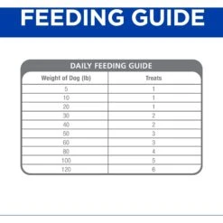 Hill's Prescription Diet Soft Baked Soft & Chewy Dog Treats -Pet Wellness 112579 PT5. AC SS1800 V1669944500