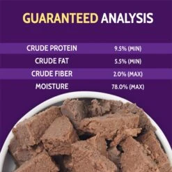 Zignature Pork Limited Ingredient Formula Canned Dog Food -Pet Wellness 113254 PT2. AC SS1800 V1638570427