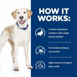 Hill's Prescription Diet D/d Skin/Food Sensitivities Potato & Duck Recipe Dry Dog Food 14 Hill's Prescription Diet D/d Skin/Food Sensitivities Potato & Duck Recipe Dry Dog Food -Pet Wellness 113452 PT5. AC SS1800 V1647293823