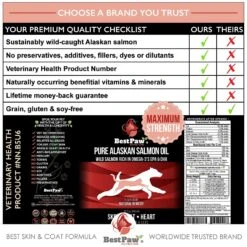 Best Paw Nutrition Pure Alaskan Salmon Oil Dog & Cat Supplement -Pet Wellness 114527 PT4. AC SS1800 V1595901966
