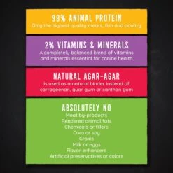 Hound & Gatos 98% Salmon & Lamb Liver Grain-Free Canned Dog Food -Pet Wellness 115069 PT4. AC SS1800 V1594839072