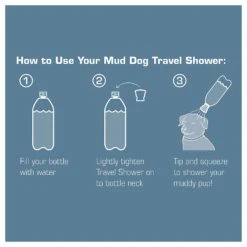 Kurgo Mud Travel Dog Shower -Pet Wellness 116074 PT4. AC SS1800 V1576681380
