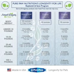 Best Paw Nutrition Premium Dream Glucosamine Joint Support Dog & Cat Liquid Supplement, Natural Unflavored 9 Best Paw Nutrition Premium Dream Glucosamine Joint Support Dog & Cat Liquid Supplement, Natural Unflavored -Pet Wellness 117171 PT3. AC SS1800 V1491396718