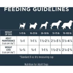 Instinct Raw Boost Senior Grain-Free Recipe With Real Chicken & Freeze-Dried Raw Pieces Dry Dog Food 17 Instinct Raw Boost Senior Grain-Free Recipe With Real Chicken & Freeze-Dried Raw Pieces Dry Dog Food -Pet Wellness 119095 PT8. AC SS1800 V1649906482