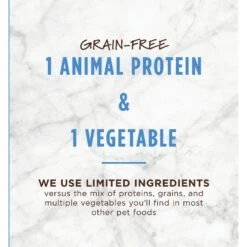 Instinct Limited Ingredient Diet Grain-Free Recipe With Real Turkey Freeze-Dried Raw Coated Dry Dog Food -Pet Wellness 119105 PT4. AC SS1800 V1553717306