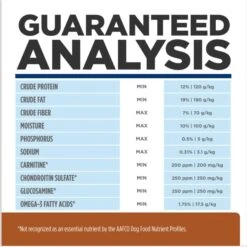 Hill's Prescription Diet K/d + Mobility Kidney Care + Mobility With Chicken Dry Dog Food 16 Hill's Prescription Diet K/d + Mobility Kidney Care + Mobility With Chicken Dry Dog Food -Pet Wellness 122122 PT7. AC SS1800 V1691772508