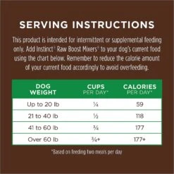 Instinct Raw Boost Mixers Lamb Recipe Grain-Free Freeze-Dried Dog Food Topper -Pet Wellness 122371 PT8. AC SS1800 V1548865656