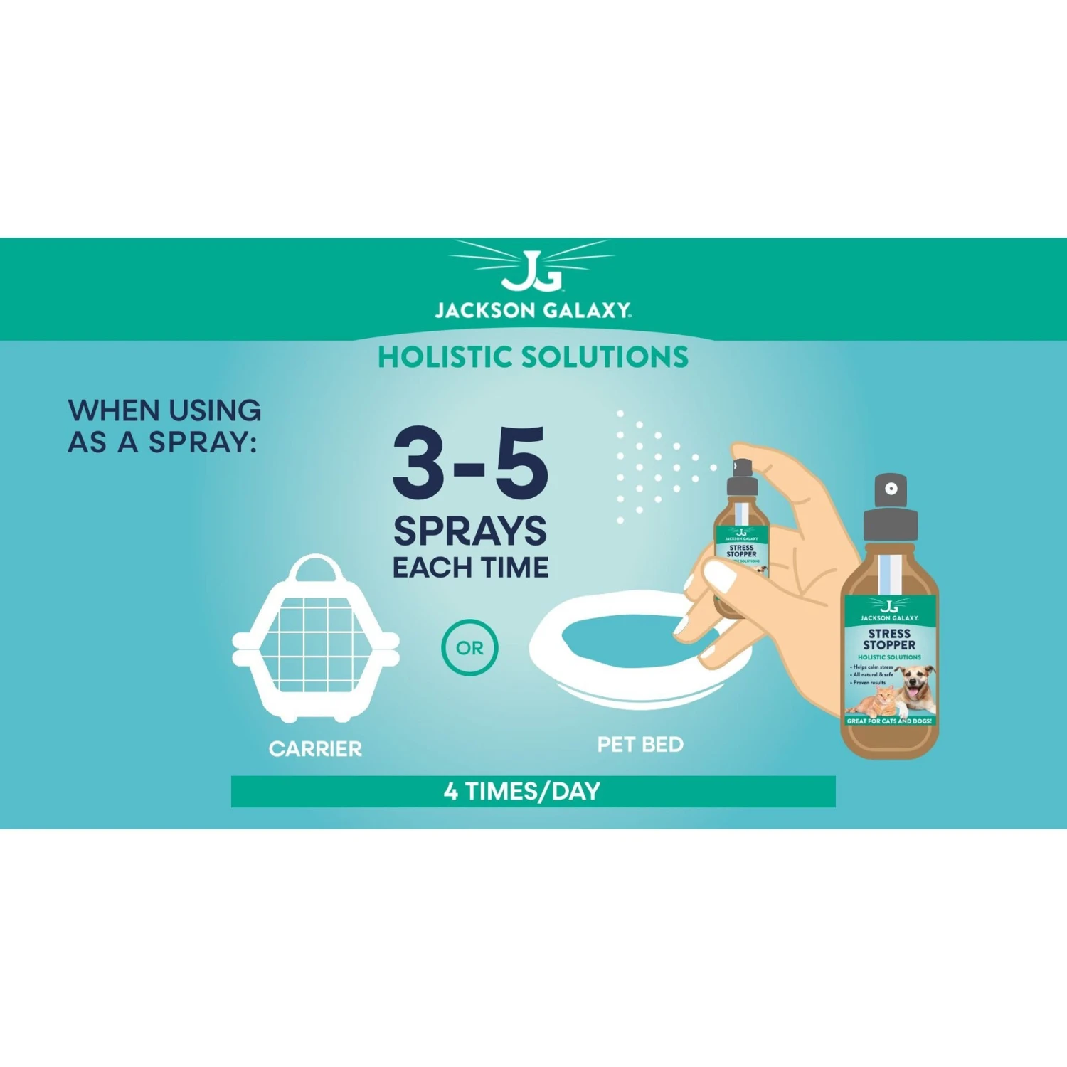 Jackson Galaxy Solutions Solutions Skin Soother Pet Solution 6 Jackson Galaxy Solutions Solutions Skin Soother Pet Solution - Image 6