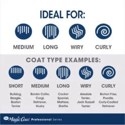 Four Paws Magic Coat Professional Series Gentle Slicker Brush -Pet Wellness 124546 PT3. AC SS1800 V1691614561