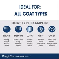 Four Paws Magic Coat Professional Series All-In-One Wet & Dry Dog Glove & Curry Brush 11 Four Paws Magic Coat Professional Series All-In-One Wet & Dry Dog Glove & Curry Brush -Pet Wellness 124551 PT2. AC SS1800 V1691674668