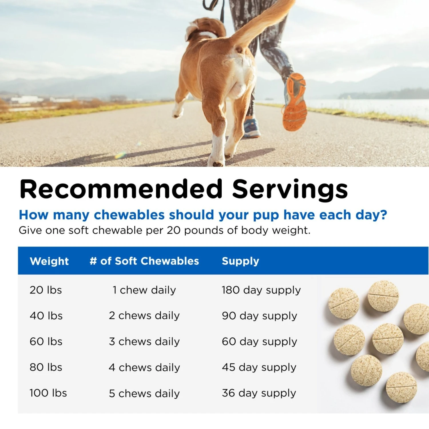 Nutri-Vet Multi-Vite Chewable Tablets Multivitamin For Dogs 6 Nutri-Vet Multi-Vite Chewable Tablets Multivitamin For Dogs - Image 6