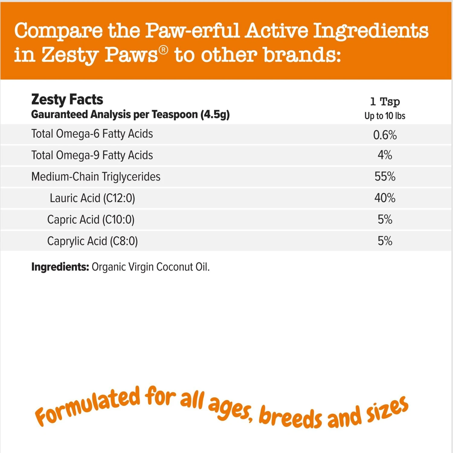 Zesty Paws Coconut Oil Skin & Coat Digestive Liquid Topper Supplement For Dogs 5 Zesty Paws Coconut Oil Skin & Coat Digestive Liquid Topper Supplement For Dogs - Image 5