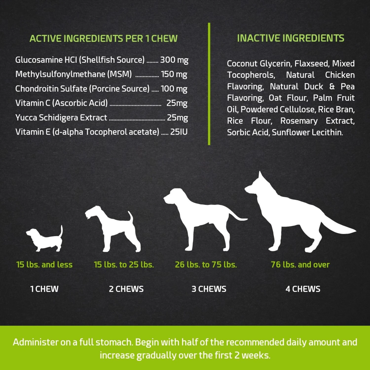 PointPet Glucosamine Chondroitin Hip & Joint Dog Supplement 6 PointPet Glucosamine Chondroitin Hip & Joint Dog Supplement - Image 6