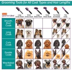 Hartz Groomer's Best Slicker Brush For Dogs & Cats -Pet Wellness 132689 PT3. AC SS1800 V1657655414