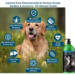 Iceland Pure Pet Products Unscented Pharmaceutical Grade Sardine & Anchovy Oil Liquid Dog & Cat Supplement -Pet Wellness 132803 PT2. AC SS1800 V1501187874