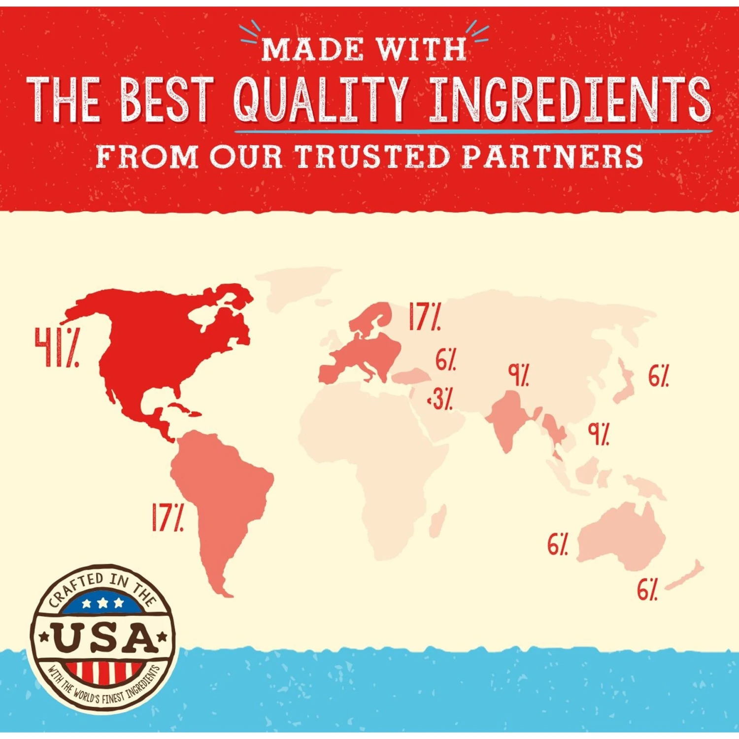 Stella & Chewy's Dandy Lamb Meal Mixers Freeze-Dried Raw Dog Food Topper 3 Stella & Chewy's Dandy Lamb Meal Mixers Freeze-Dried Raw Dog Food Topper - Image 3