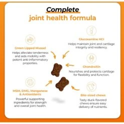VetriScience GlycoFlex Plus Duck Flavored Soft Chews Joint Supplement For Dogs 7 VetriScience GlycoFlex Plus Duck Flavored Soft Chews Joint Supplement For Dogs -Pet Wellness 134891 PT2. AC SS1800 V1649862395