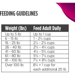 Nulo Freestyle Beef Recipe With Apples Grain-Free Freeze-Dried Raw Dog Food -Pet Wellness 135471 PT8. AC SS1800 V1667947949